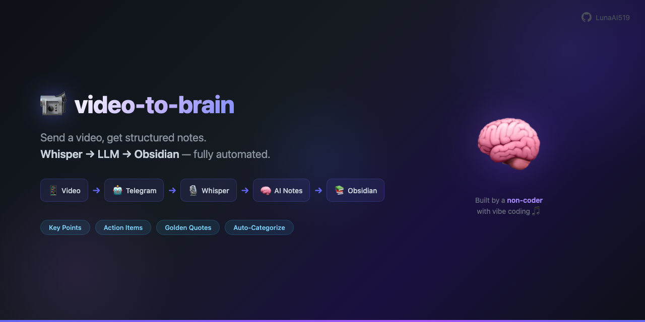 video-to-brain