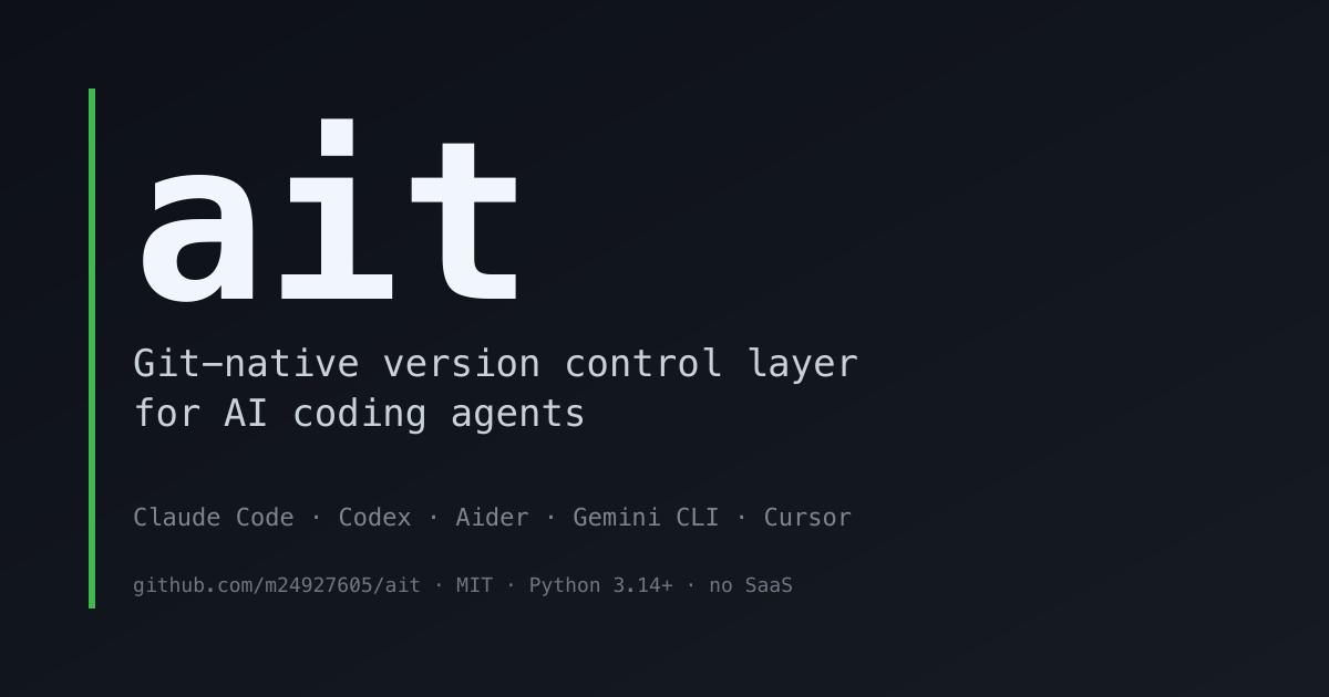 ait