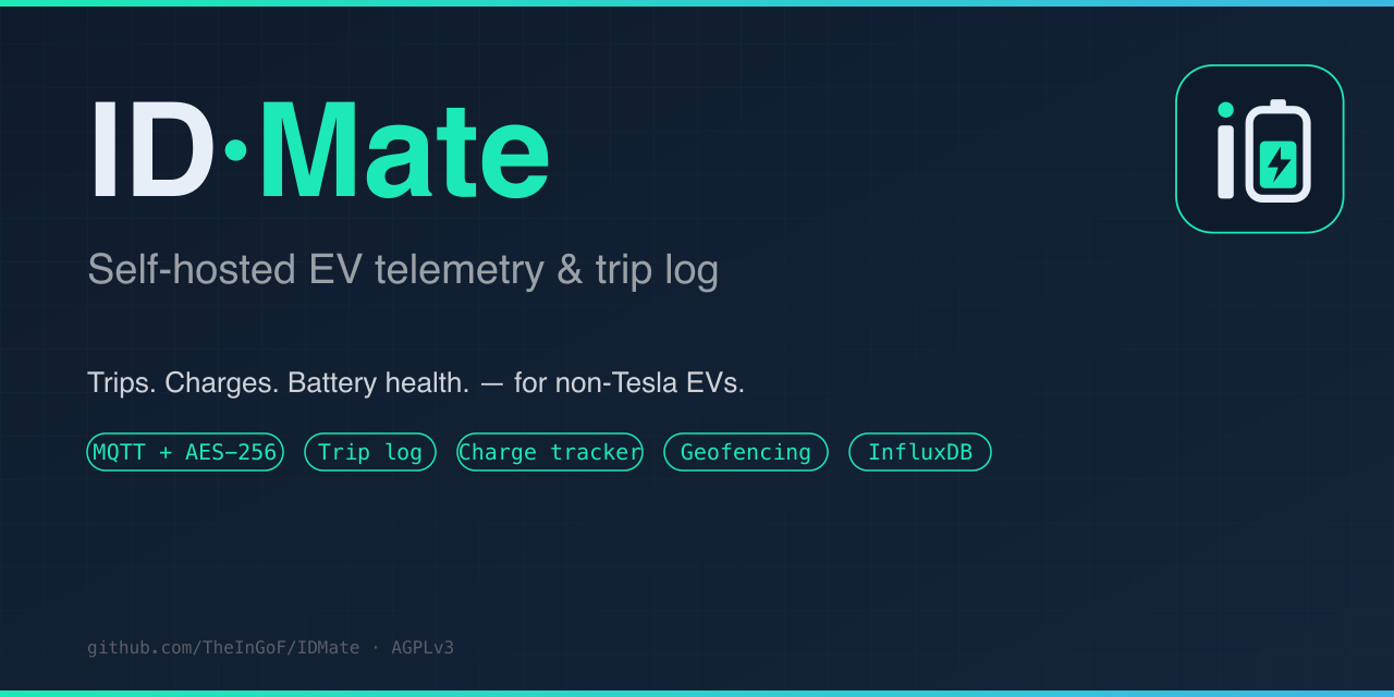 IDMate