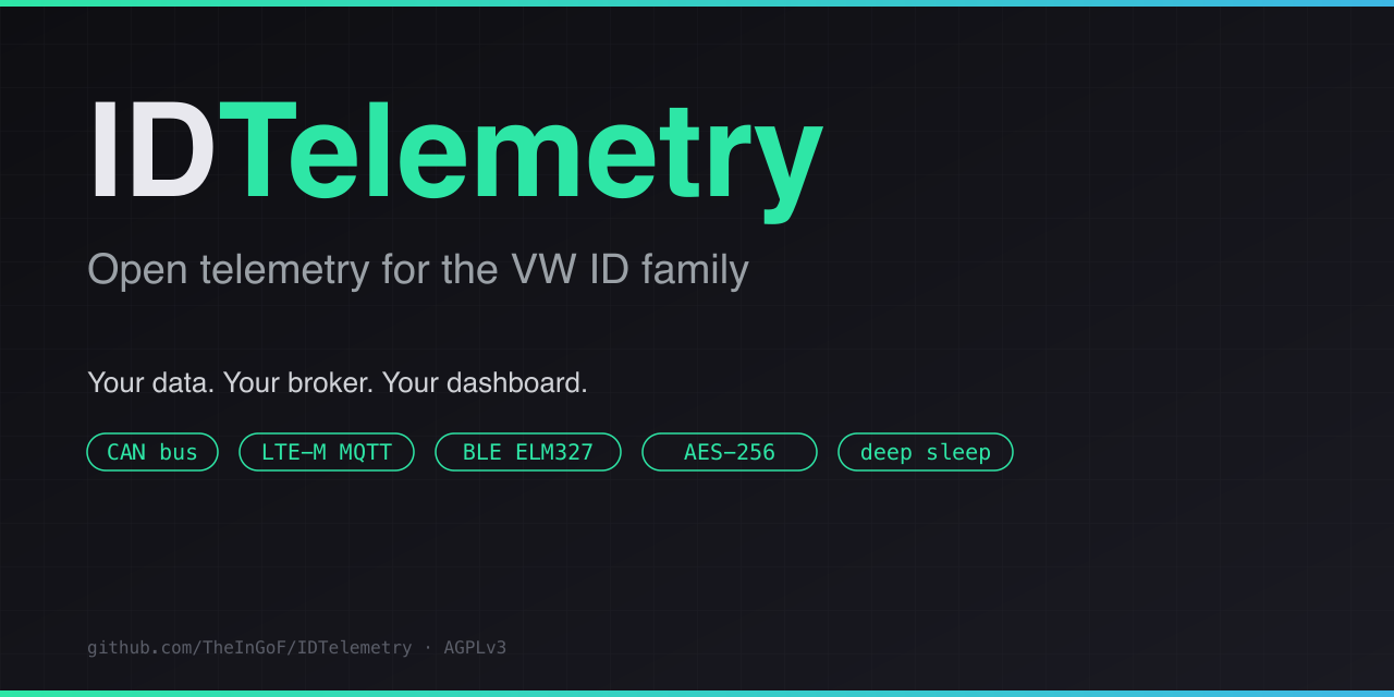 IDTelemetry