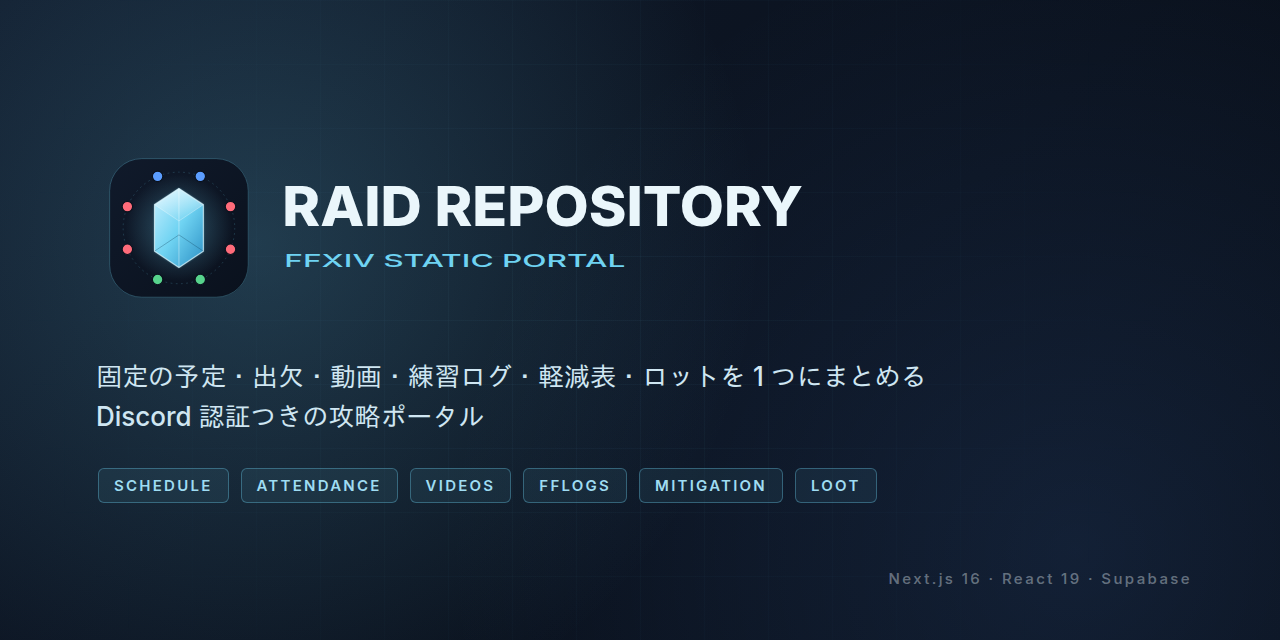 raid-repository