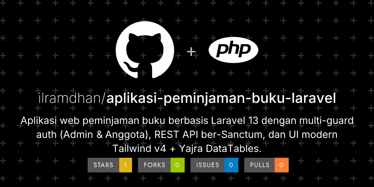 aplikasi-peminjaman-buku-laravel