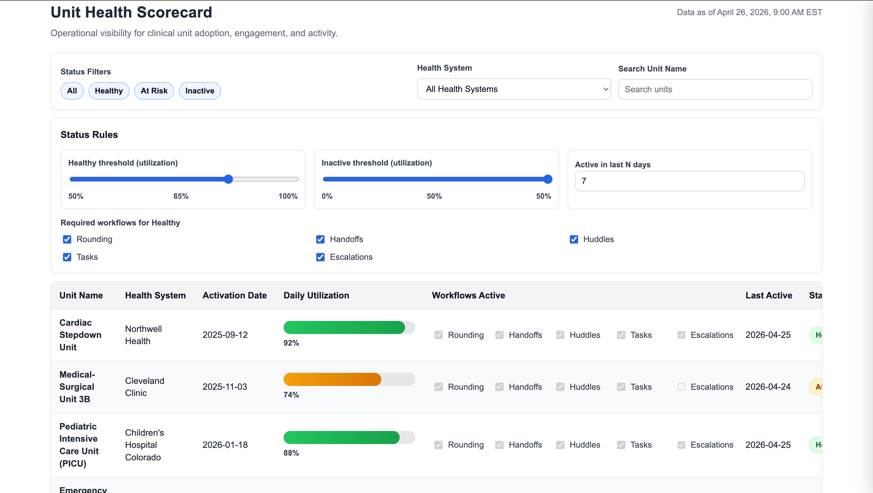 GitHub - amaan-x8/frontline-ops-dashboard: A working prototype ...