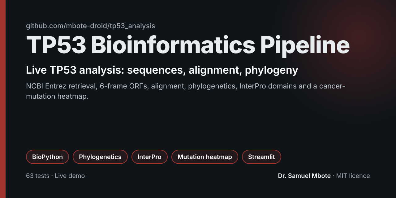 tp53_analysis