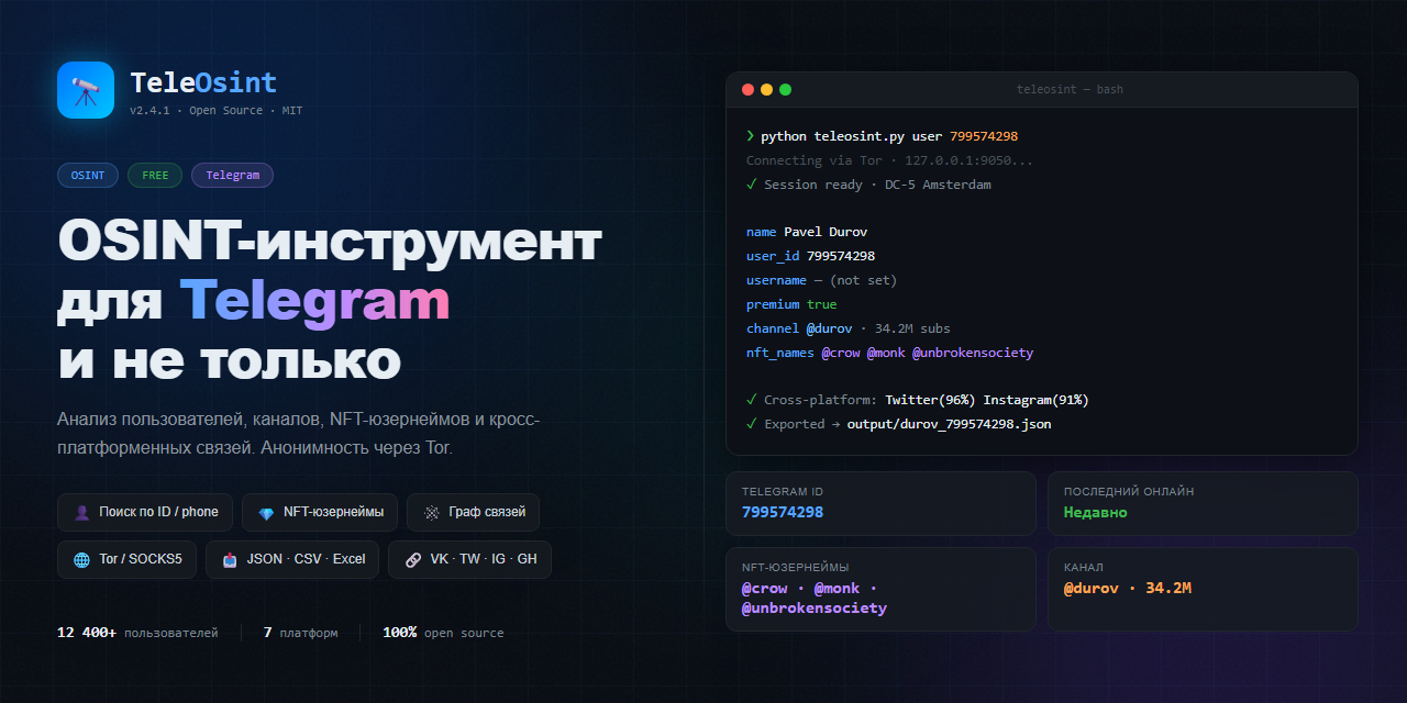 OSINT-Tool-For-TG