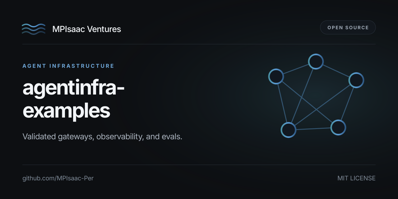 agentinfra-examples
