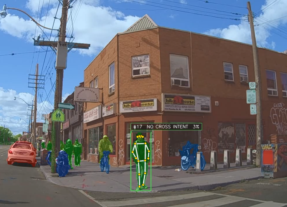 Pedestrian_Intention_Estimation_Network_PIEn
