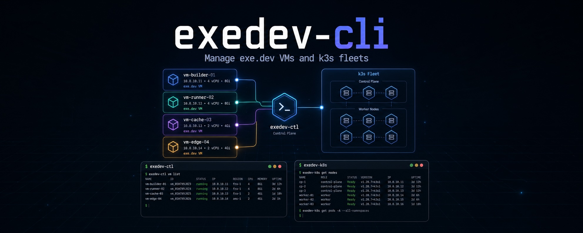 exedev-cli