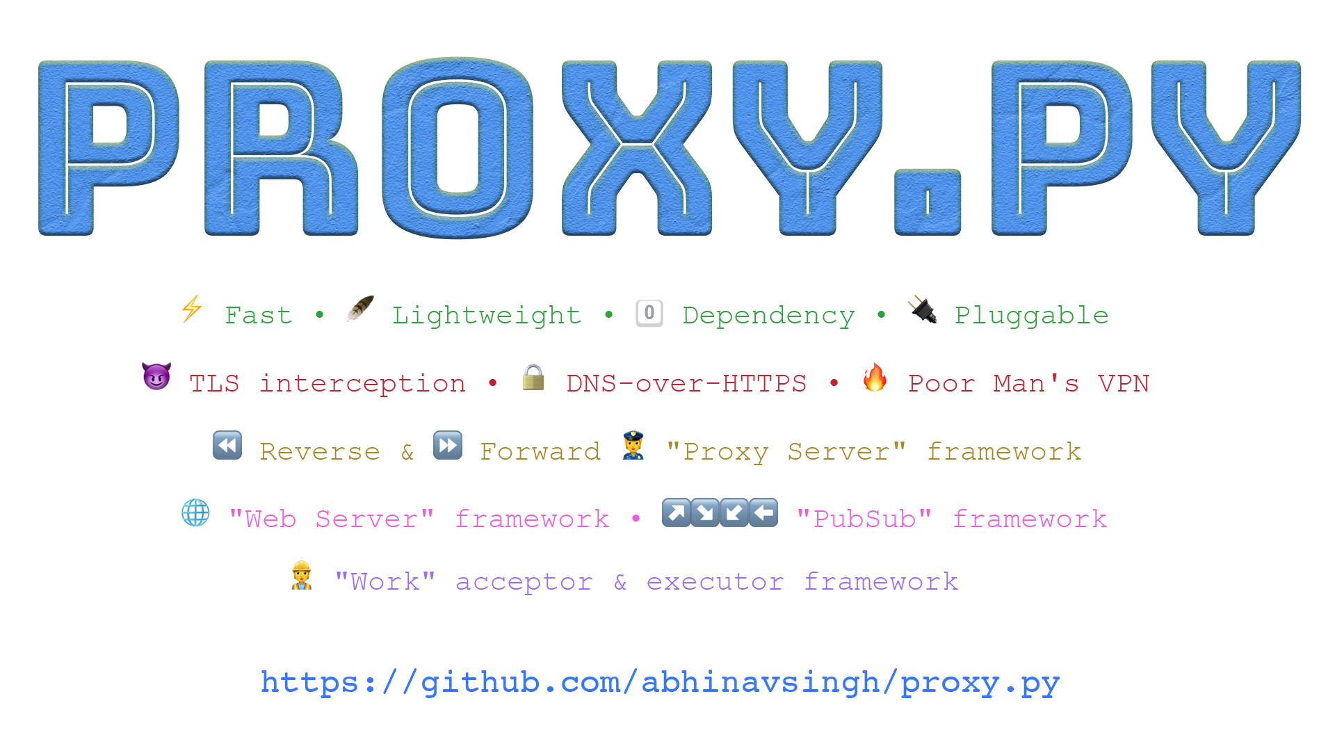 proxy-grabber · GitHub Topics · GitHub