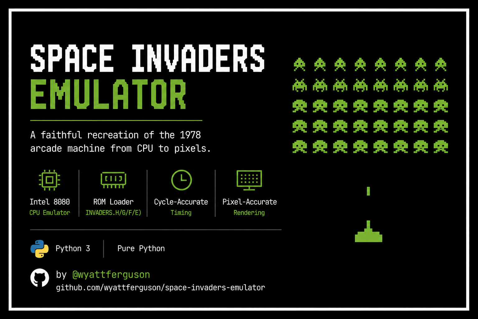 GitHub - wyattferguson/space-invaders-emulator: A python based emulator ...