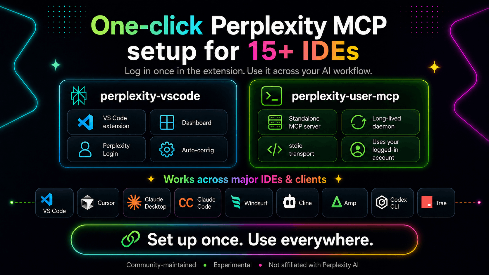 VSCode-Perplexity-MCP