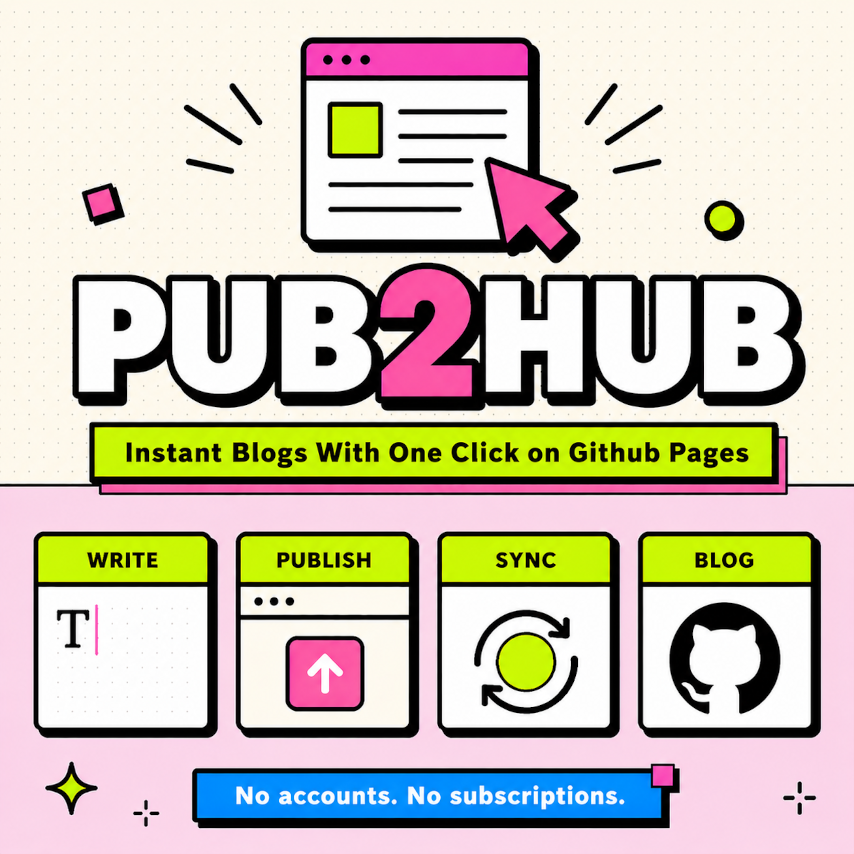 publish-to-github