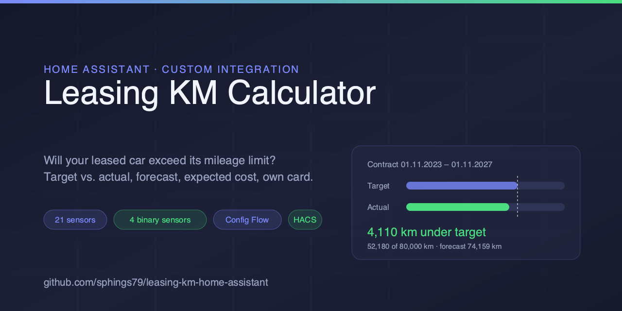 leasing-km-home-assistant