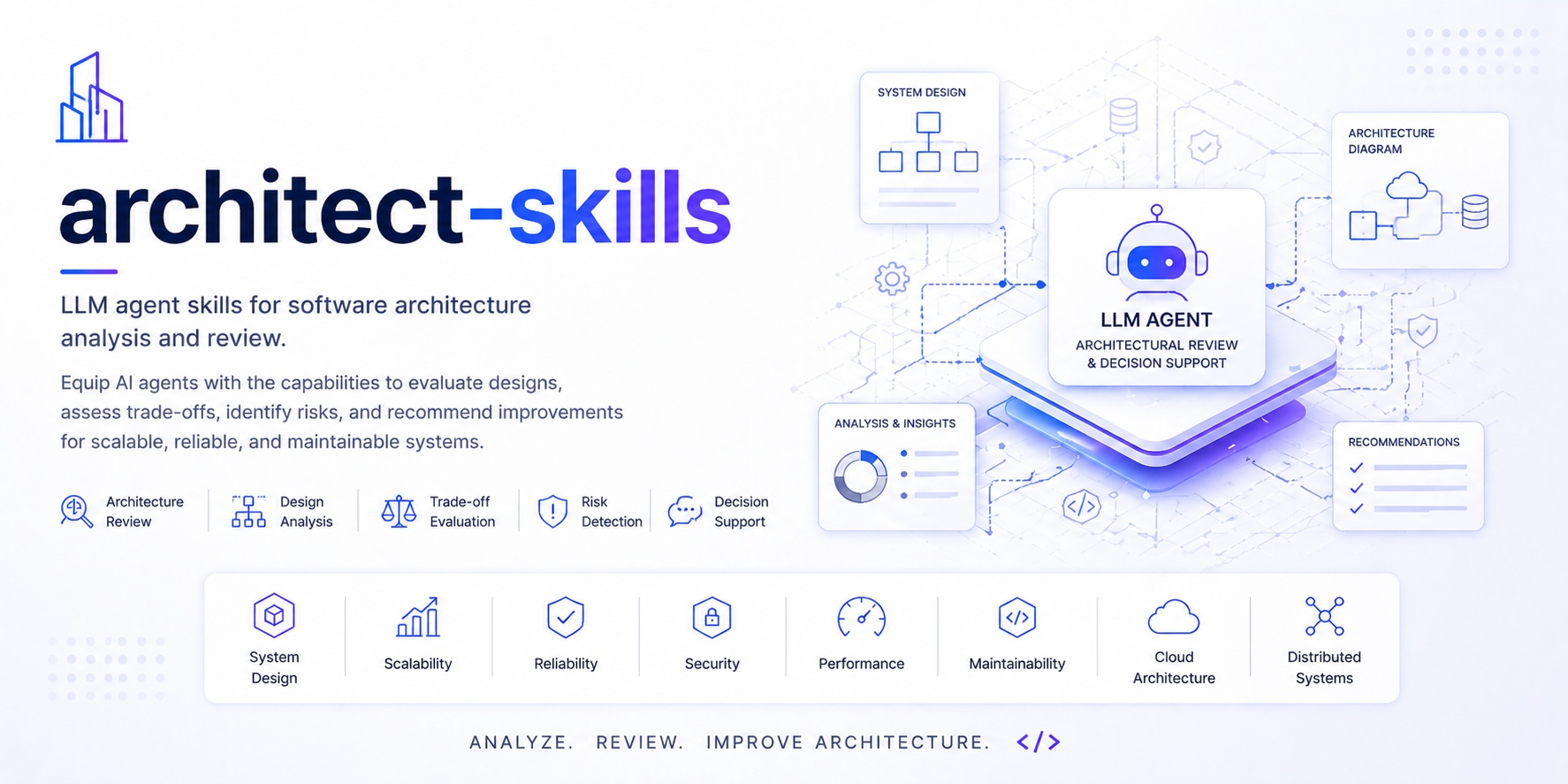 architect-skills