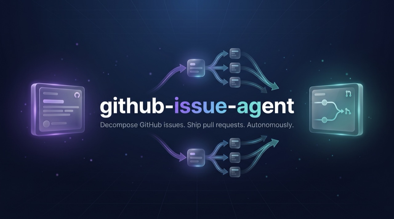 claude-managed-agents-github-issue