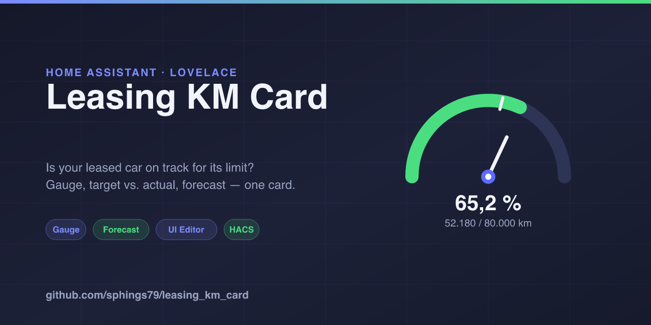 leasing_km_card