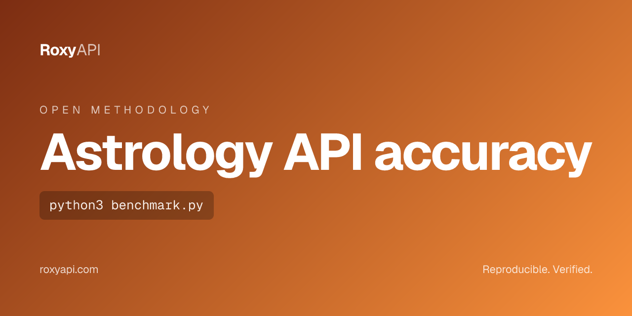 astrology-api-benchmark