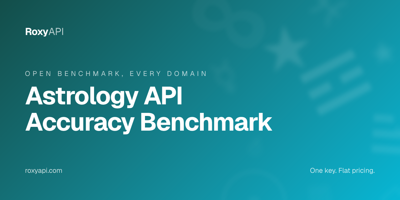 astrology-api-benchmark