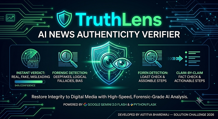 TruthLens-AI-Powered-NewsAuthenticity-Verifier-