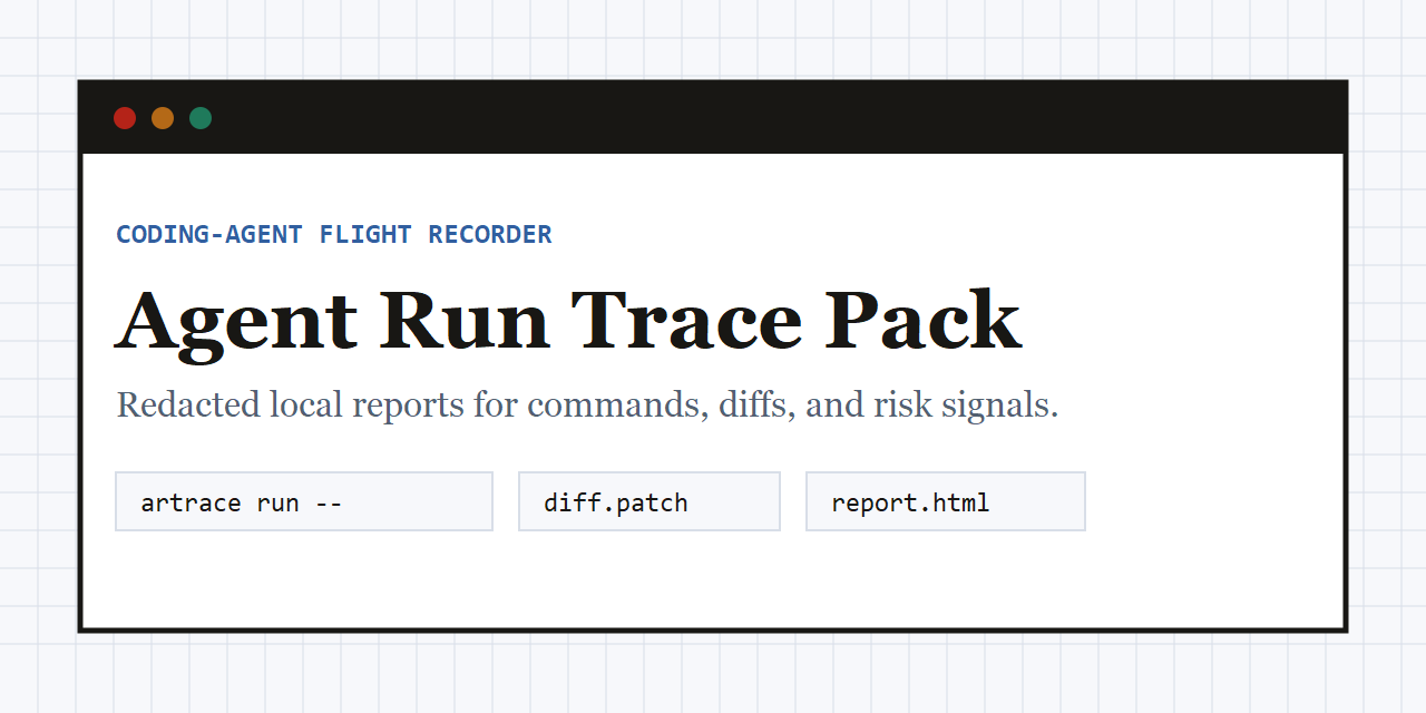ci · Workflow runs · aolingge/agent-run-trace-pack · GitHub