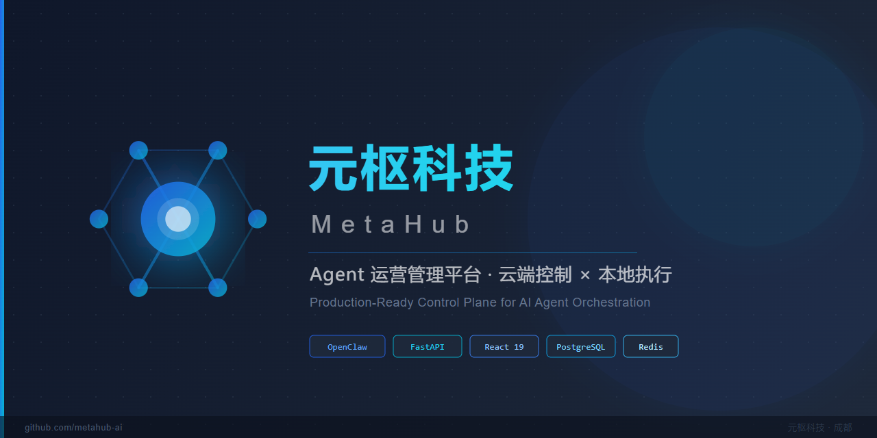 GitHub - eric-aihub/agentHub: Production-Ready Control Plane for AI ...