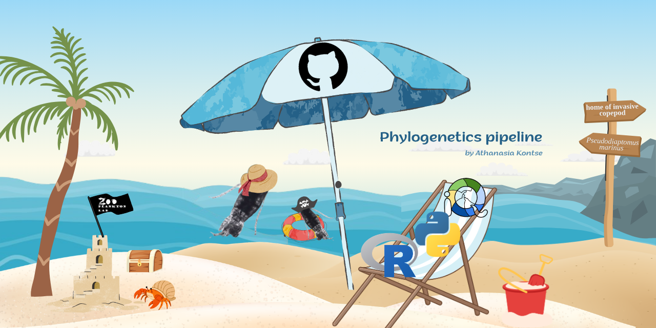 Phylogenetics_pipeline