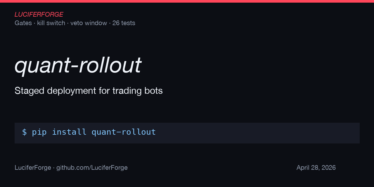 quant-rollout
