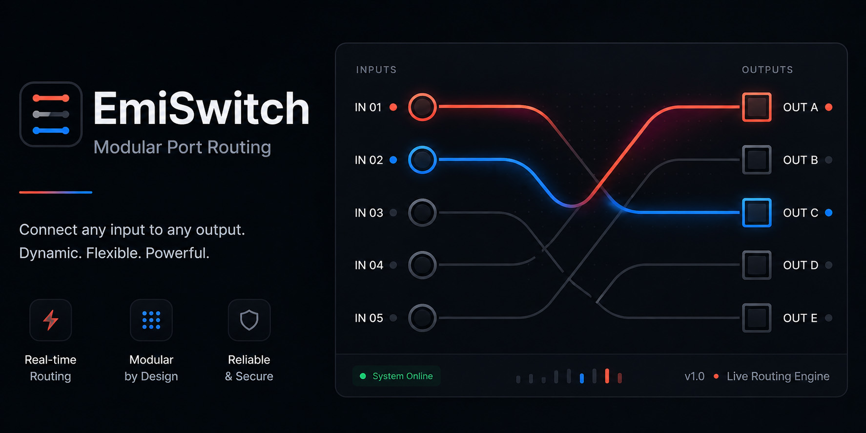 EmiSwitch