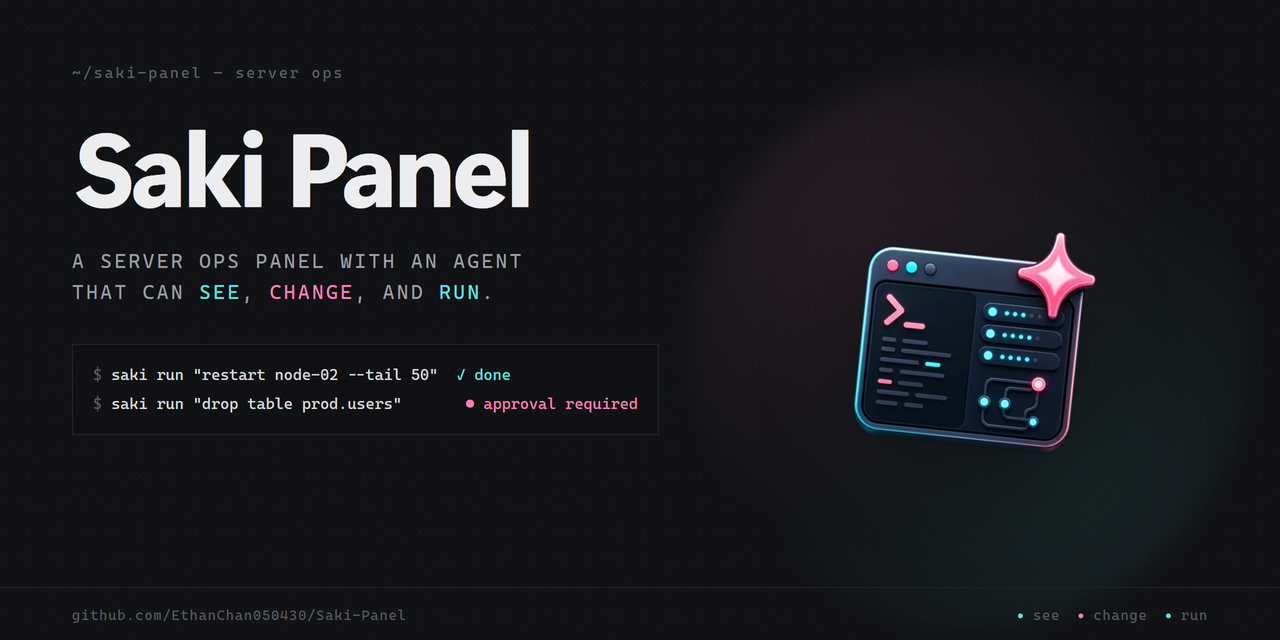 Saki-Panel