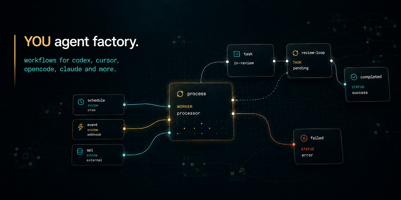 you-agent-factory
