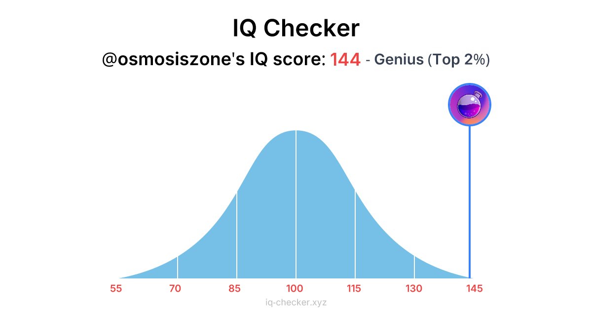 iq-checker-xyz · GitHub Topics · GitHub
