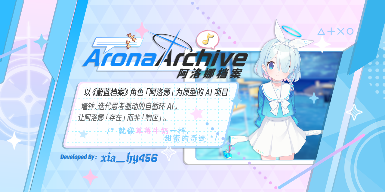 AronaArchive