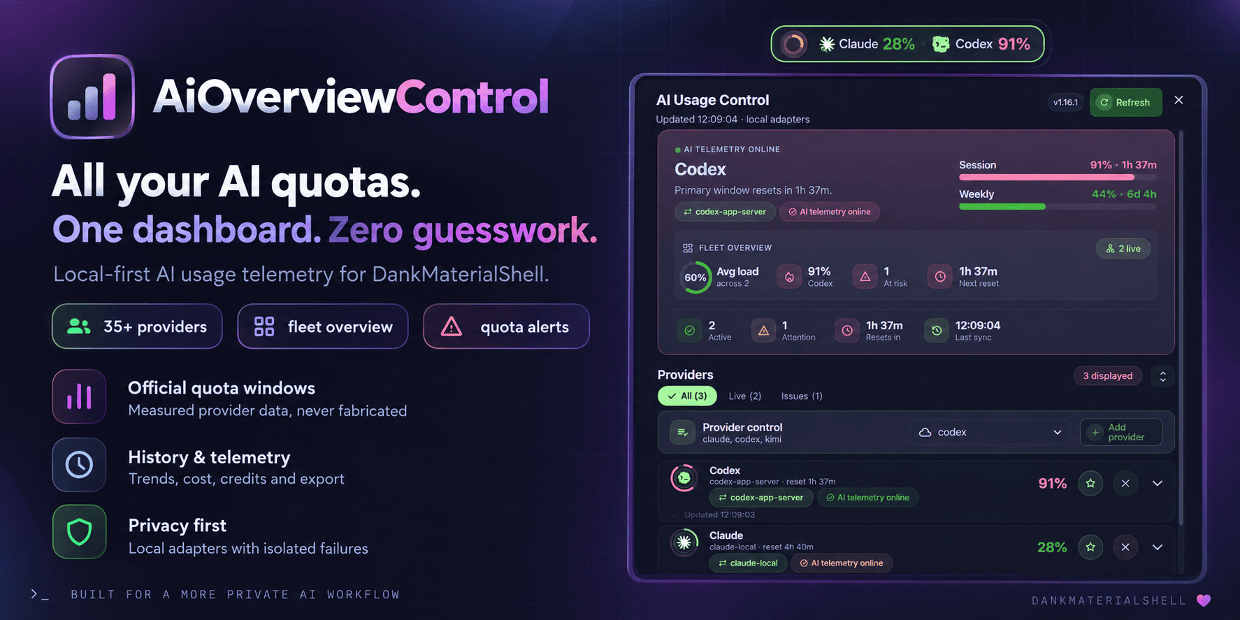 AiOverviewControl