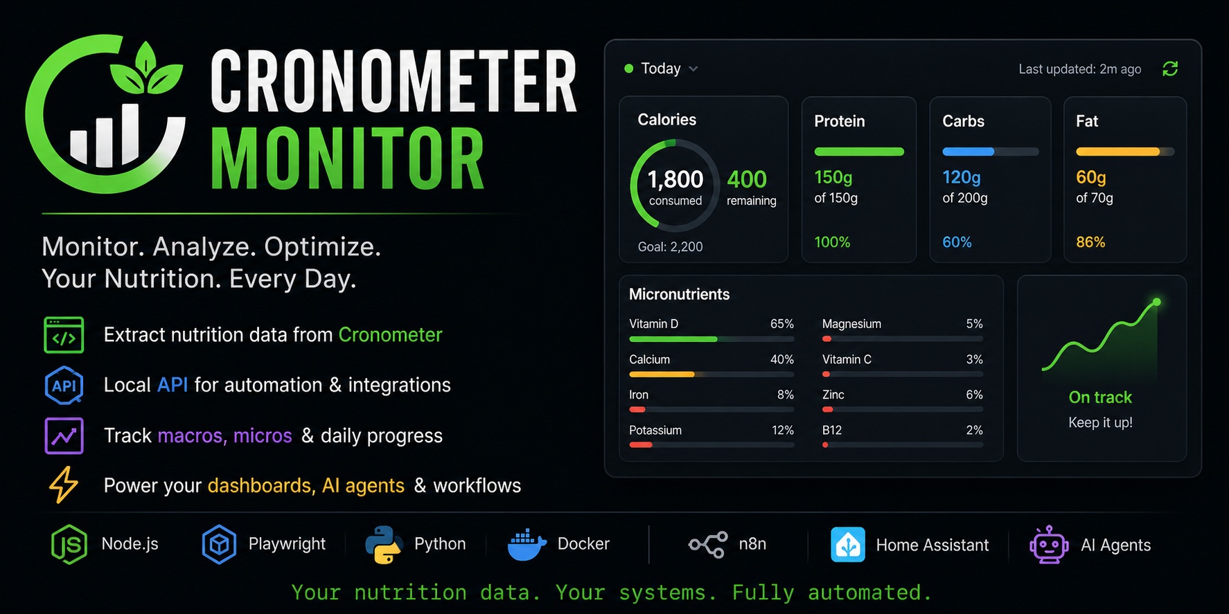 cronometer-monitor