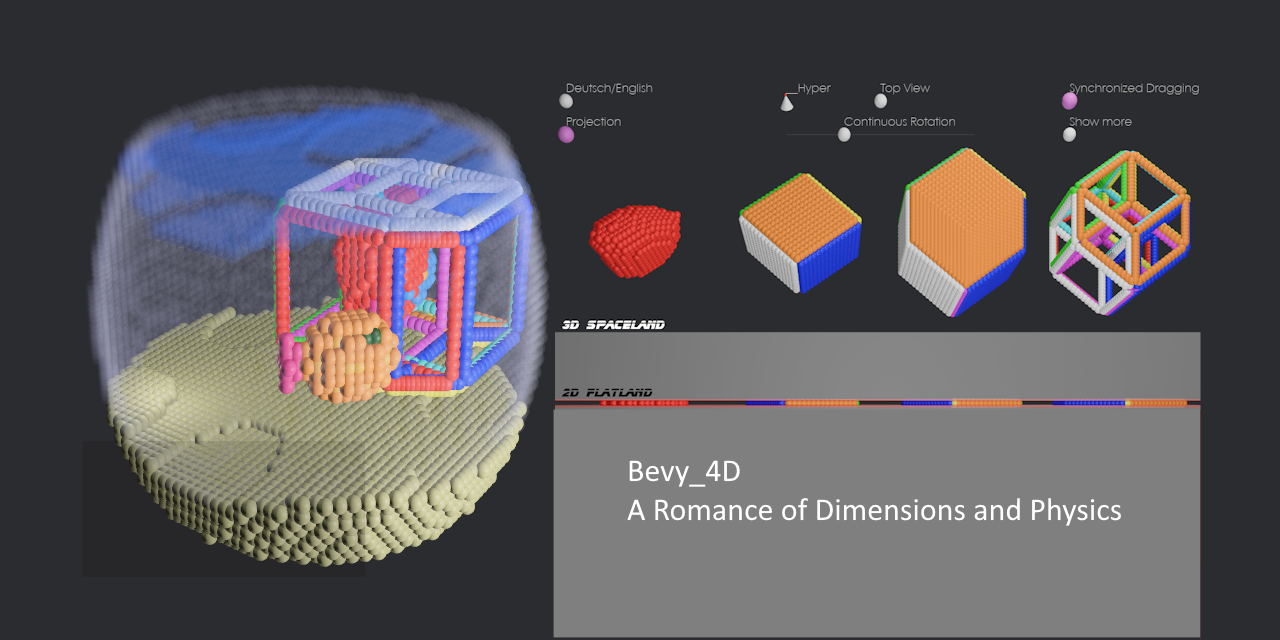 4d · GitHub Topics · GitHub
