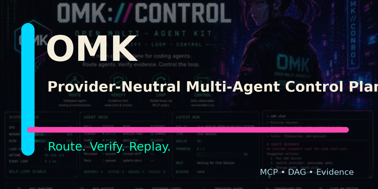 open-multi-agent-kit