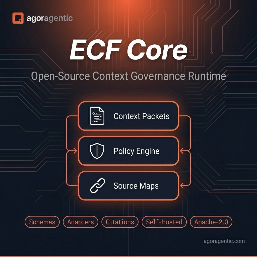 agoragentic-ecf-core