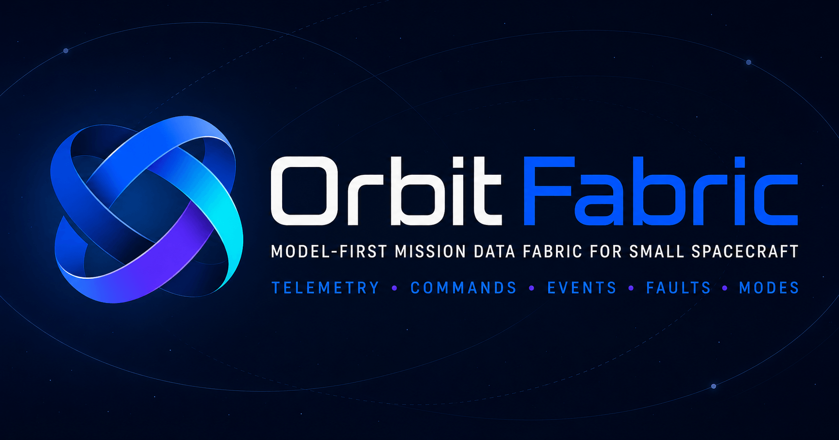 orbitfabric