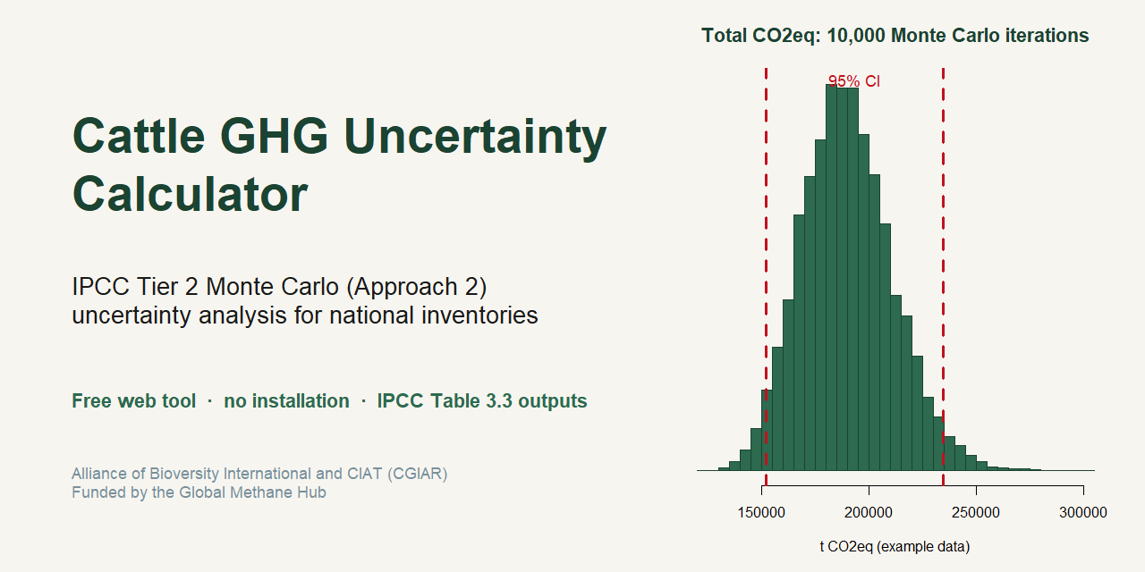 cattle-ghg-uncertainty