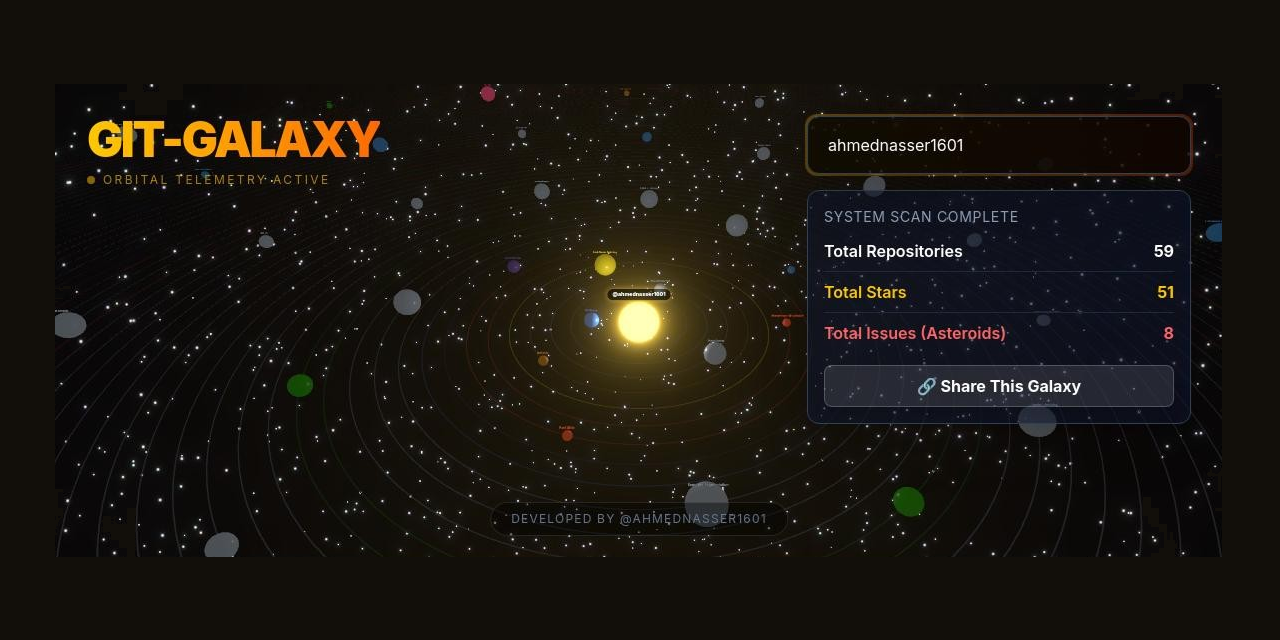 Git-Galaxy/components at main · AhmedNasser1601/Git-Galaxy · GitHub