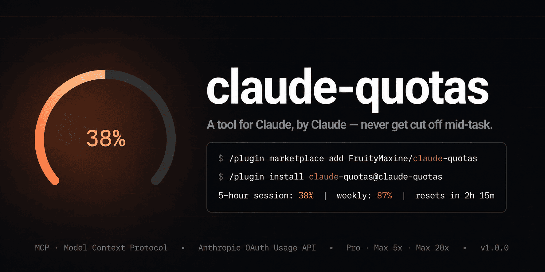 claude-quotas