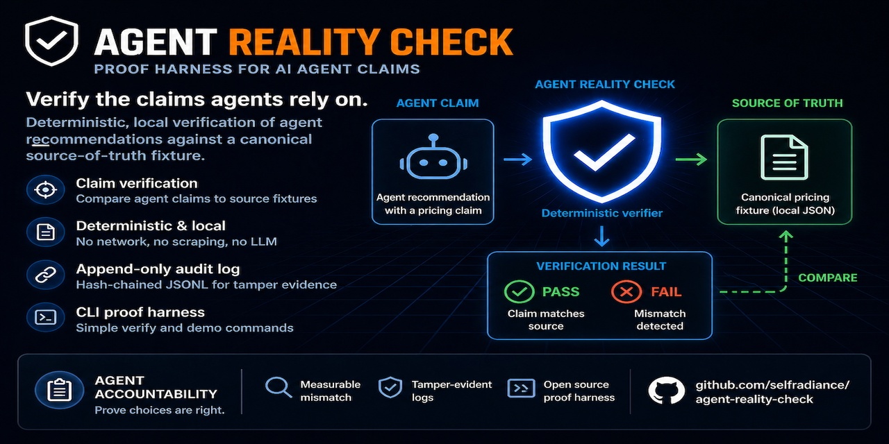 agent-reality-check
