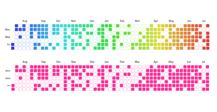 gitcolors