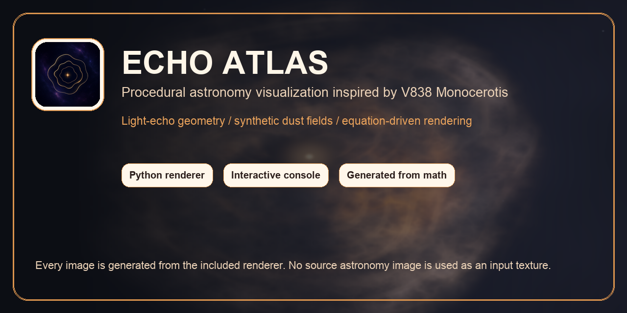Echo-Atlas