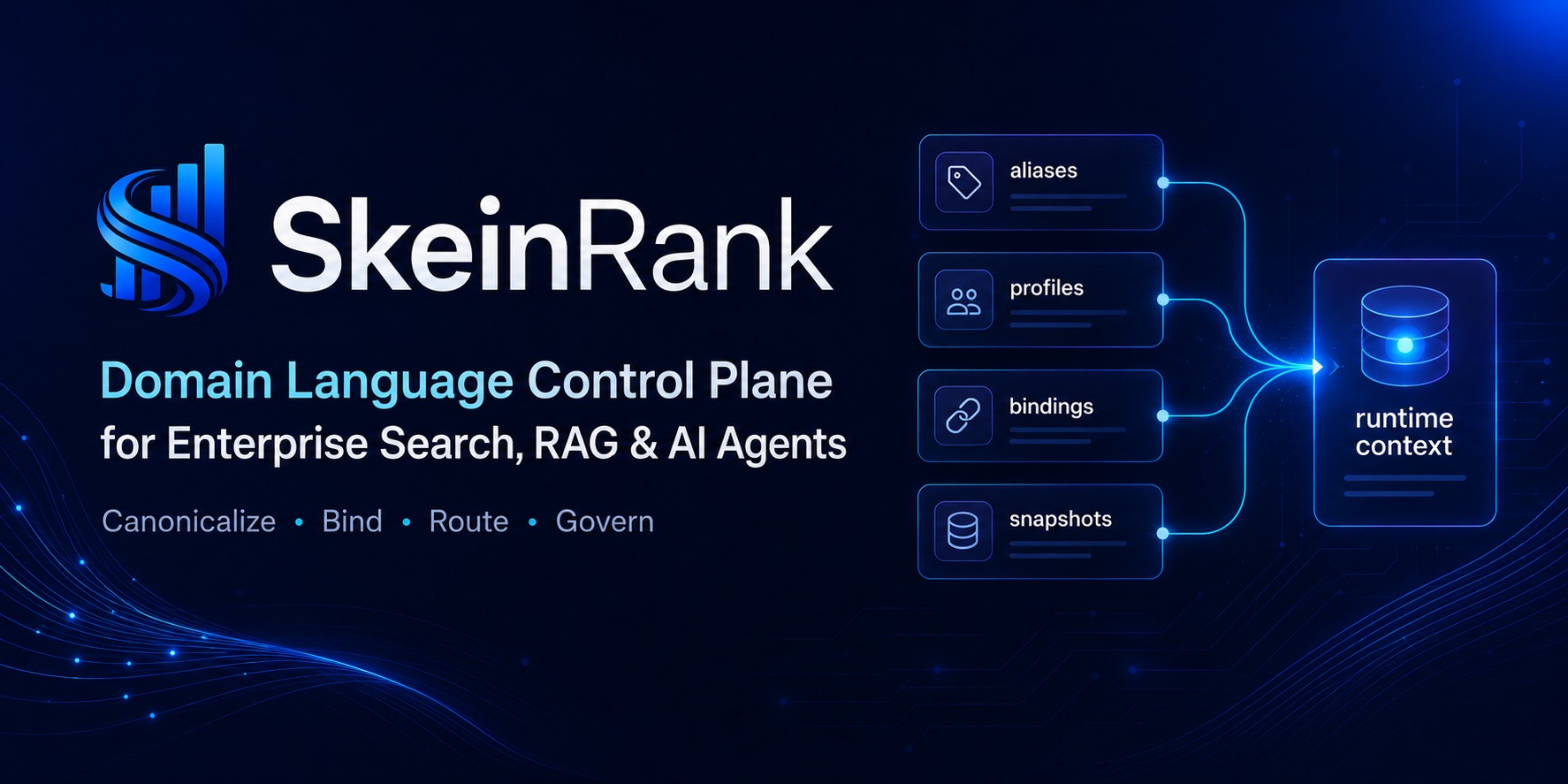 skeinrank