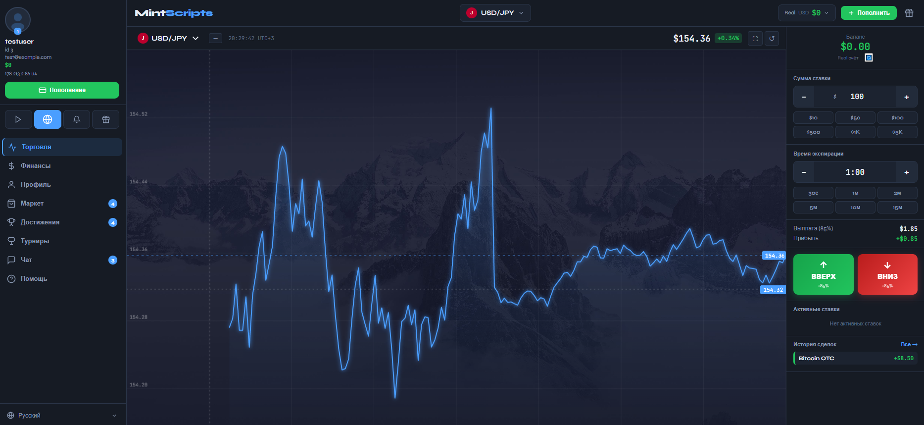 buy-binary-options-script-ai-trading-platform-mint-scripts