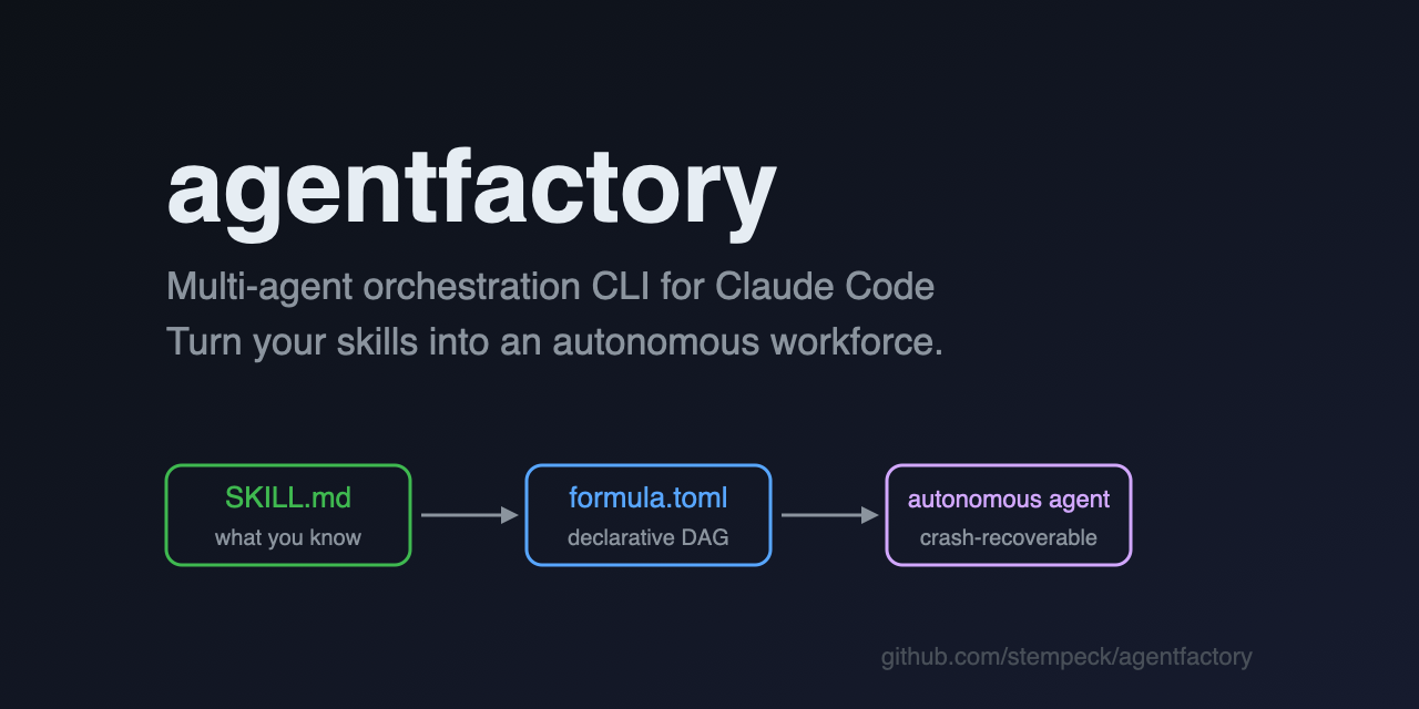 agentfactory