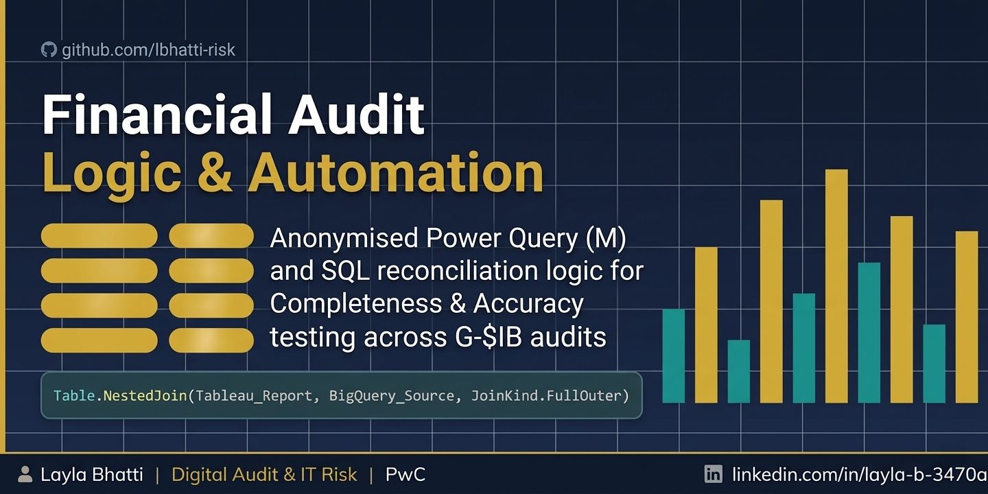 financial-audit-logic-automation