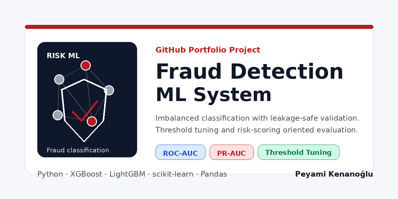 ieee-fraud-detection
