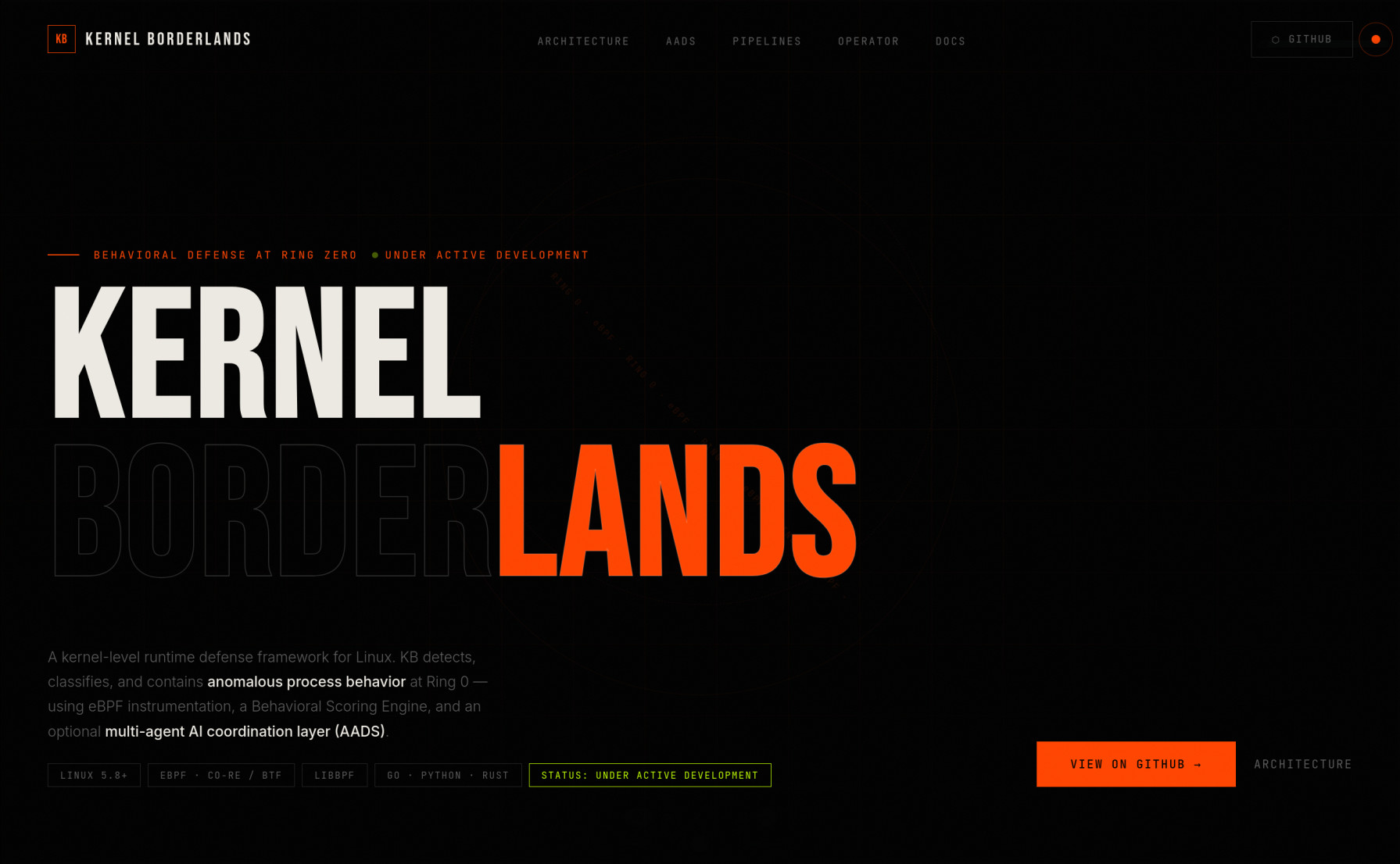 GitHub - pardhuvarmax/kernel-borderlands: Kernel Borderlands is a ...